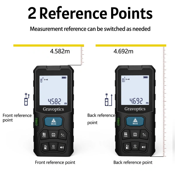 handheld-rangefinder WD100A